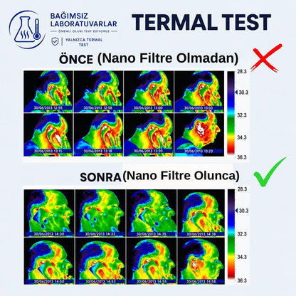 Quantum EMF Koruma Çipleri - Sınırlı Süreli Satış
